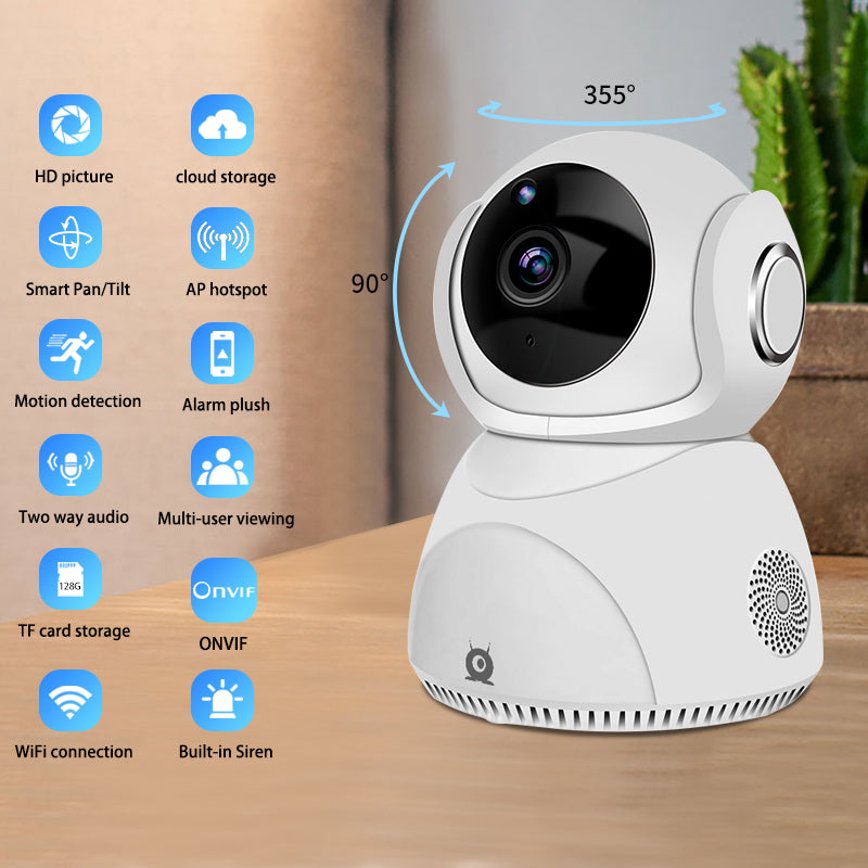 HD 1080P Camera 360° Panoramic PTZ Wireless Wifi Camera